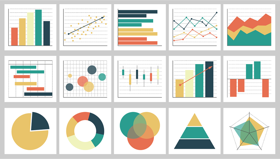 7 Best Practices in Data Visualization for Marketing Reports